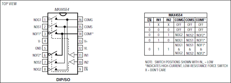 MAX4554 Force-Sense Switches